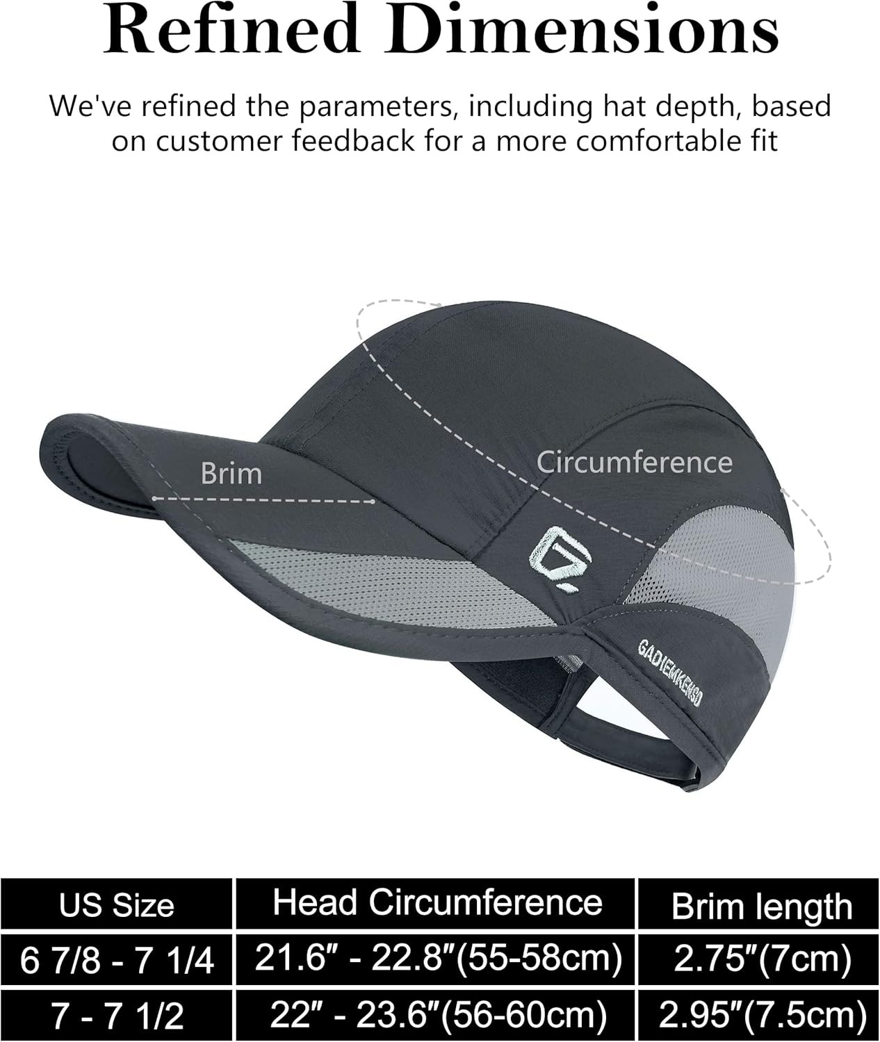 GADIEMKENSD Unisex Schnelltroc – Running Cap Lightweight Bewertung und Preis